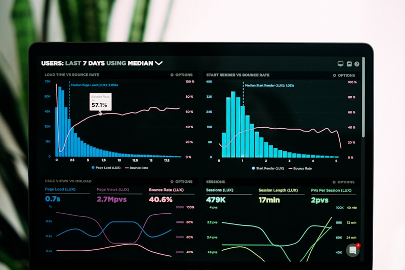 AI Fintech Dashboard